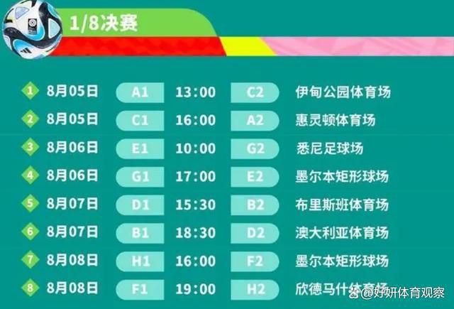 演员们真实的私生活3